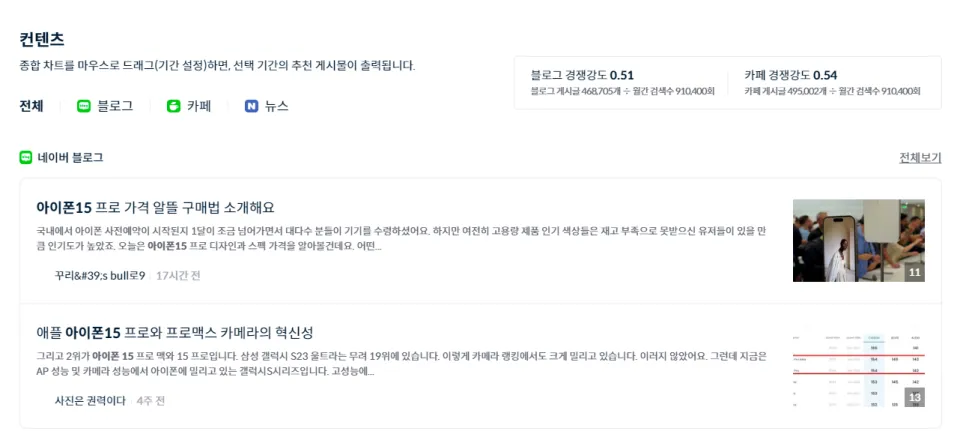 해당 키워드로 나오는 컨텐츠들