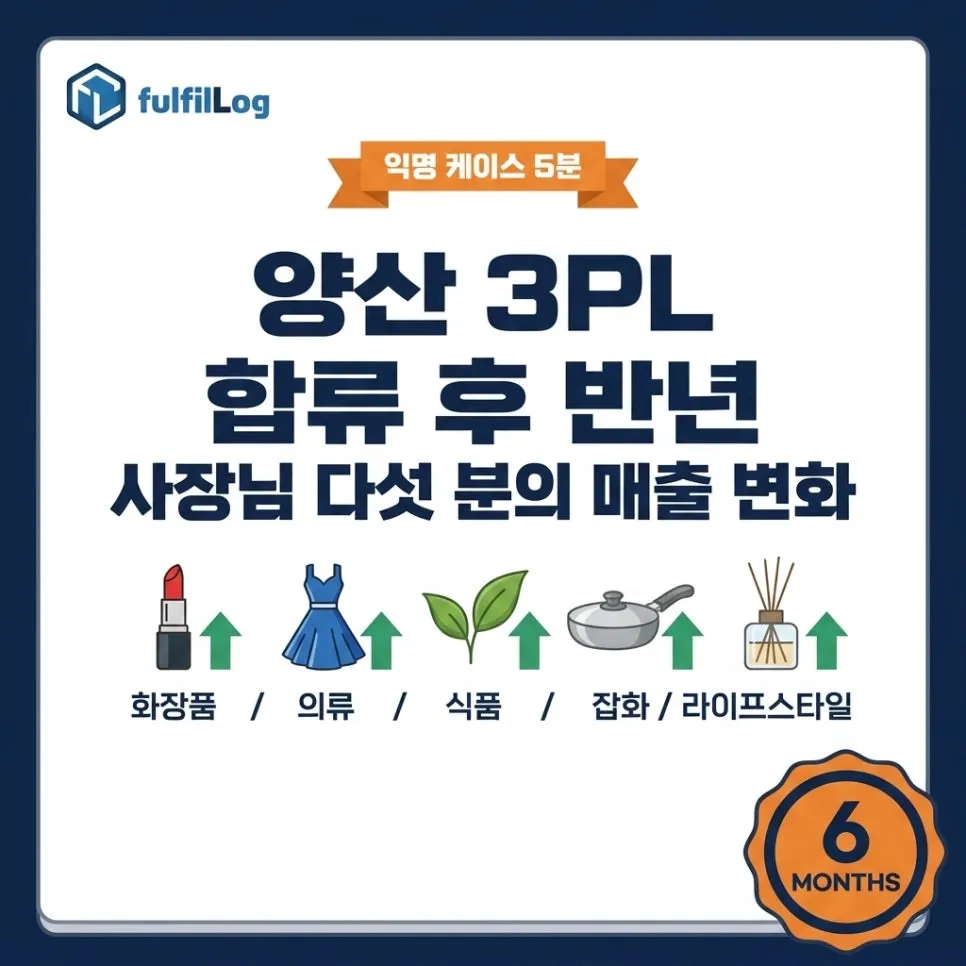 양산 3PL 합류 후 반년, 사장님 다섯 분의 매출 변화 이야기