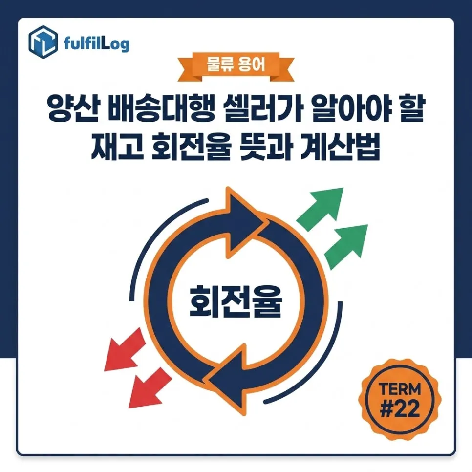 양산 배송대행 셀러가 알아야 할 재고 회전율 뜻과 계산법