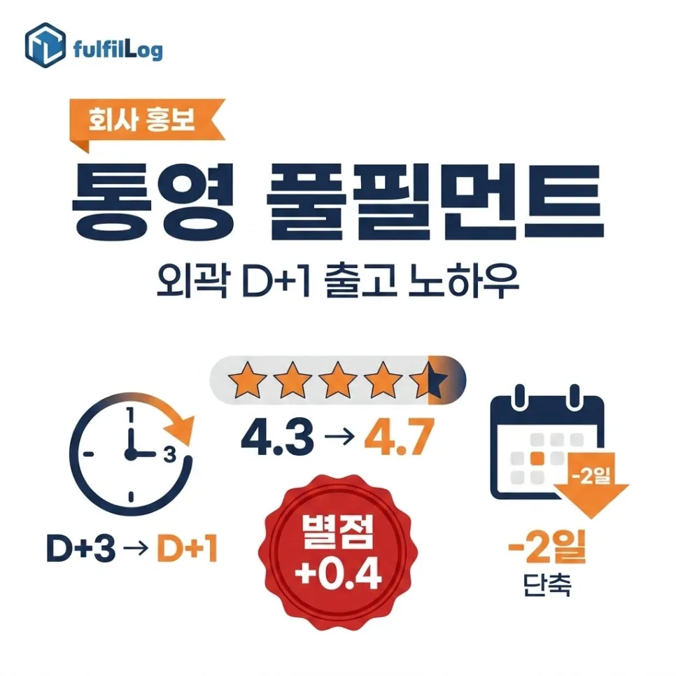 통영 풀필먼트 — 외곽 지역 셀러를 위한 D+1 출고 노하우