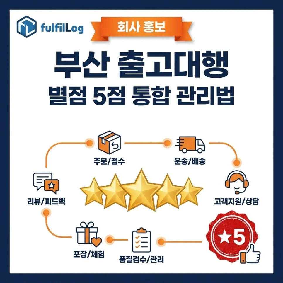 부산 출고대행 별점 5점 통합 관리법