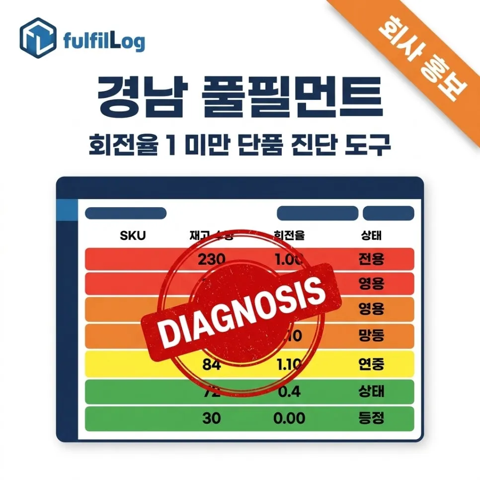 경남 풀필먼트 회전율 1 미만 단품 진단 도구 활용법