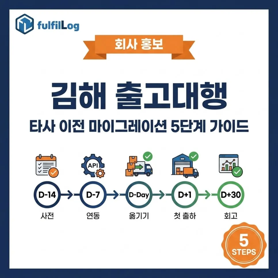 김해 출고대행 타사 이전 마이그레이션 5단계