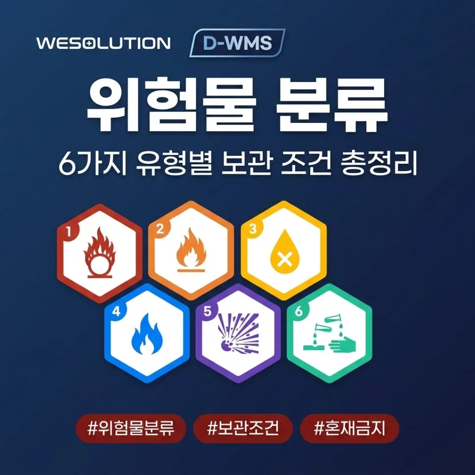위험물 분류, 6가지 유형별 보관 조건 총정리