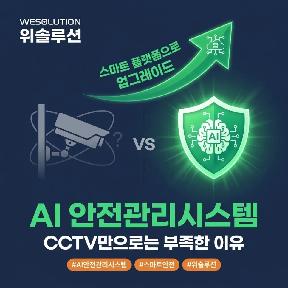 AI 안전관리시스템, CCTV만으로는 부족한 이유