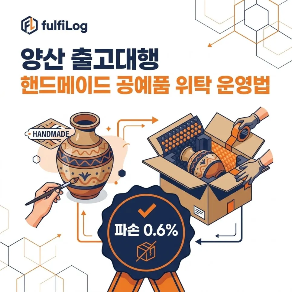 양산 출고대행 — 핸드메이드 공예품 셀러 위탁 운영법