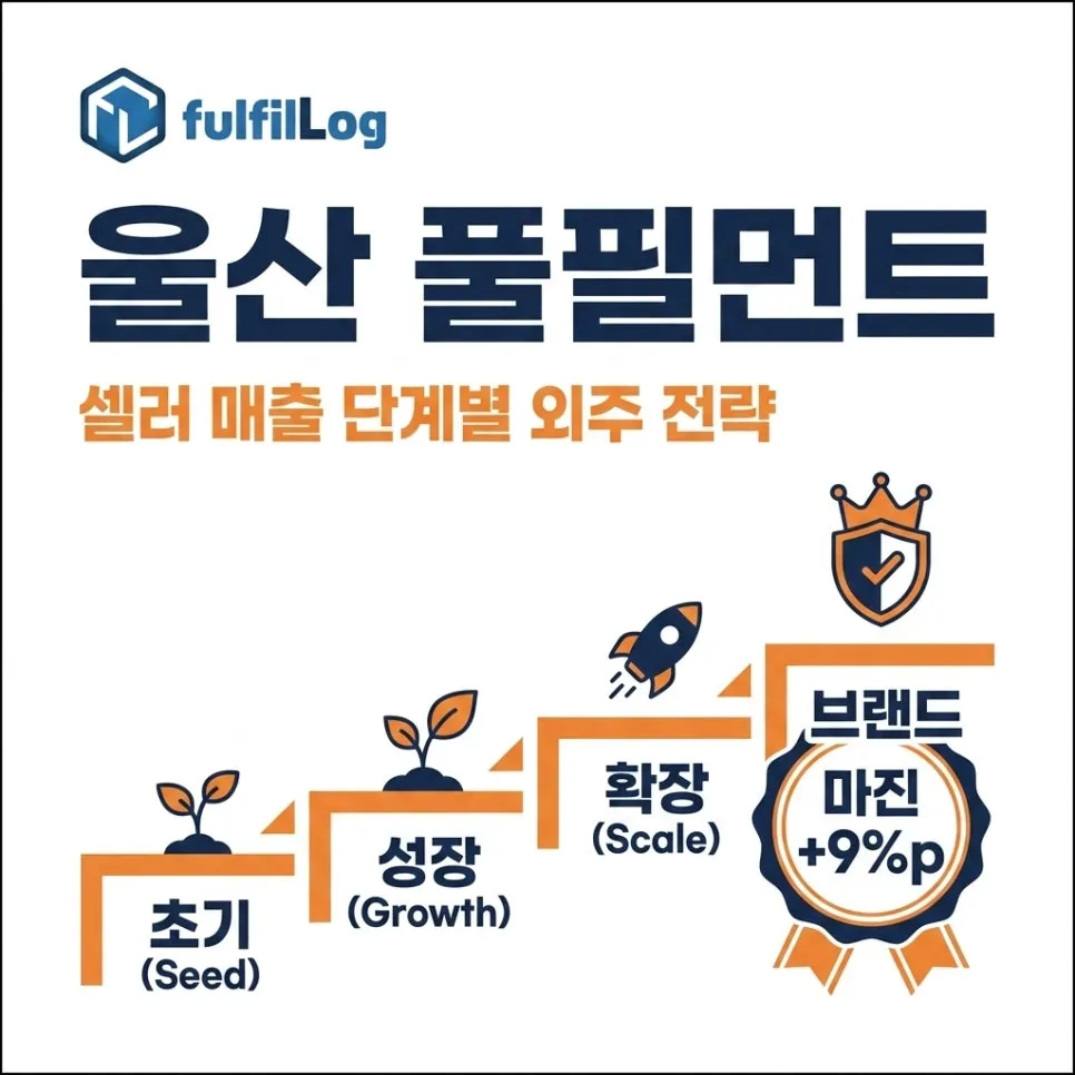 울산 풀필먼트 — 셀러 매출 성장 단계별 외주 전략