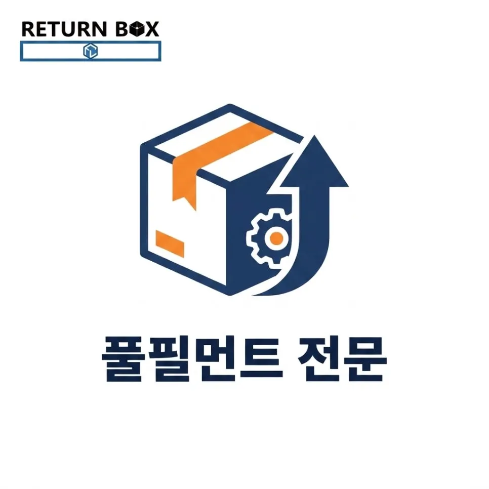 네이버 풀필먼트, 당일출고 세팅으로 노출을 지킵니다