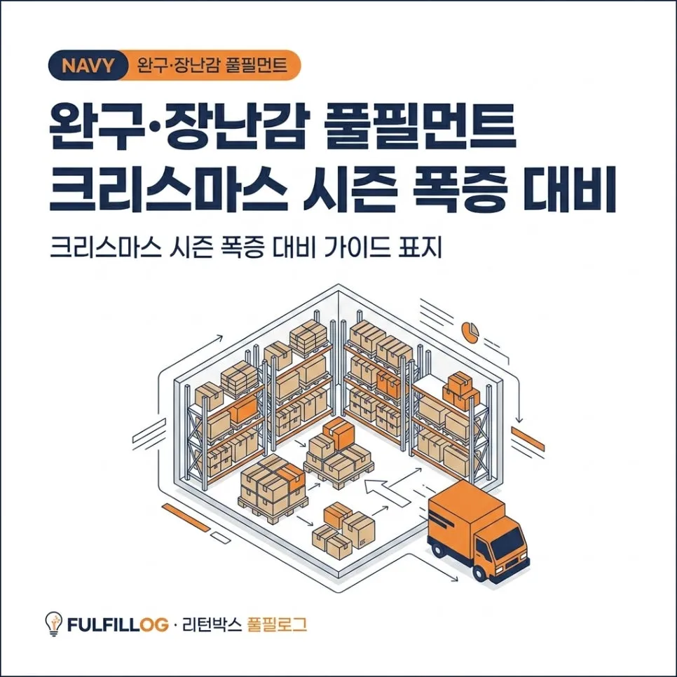 완구·장난감 풀필먼트 크리스마스 시즌 폭증 대비 (2026)