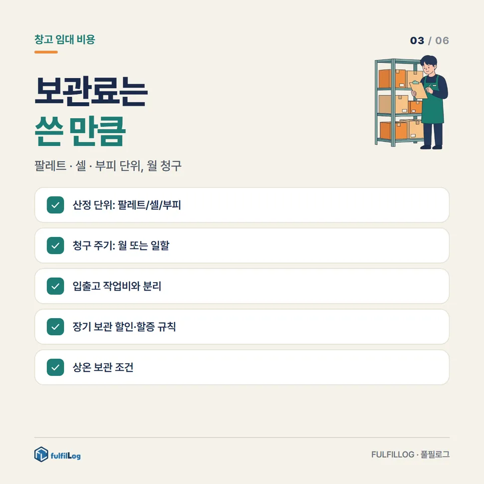 공간 이용료는 어떻게 계산되나요? 설명 이미지