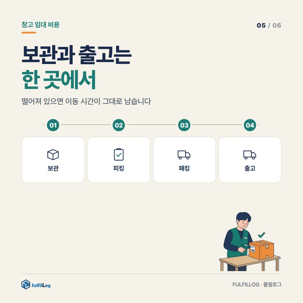 적재만 맡기고 발송은 직접 할 수 있나요? 설명 이미지