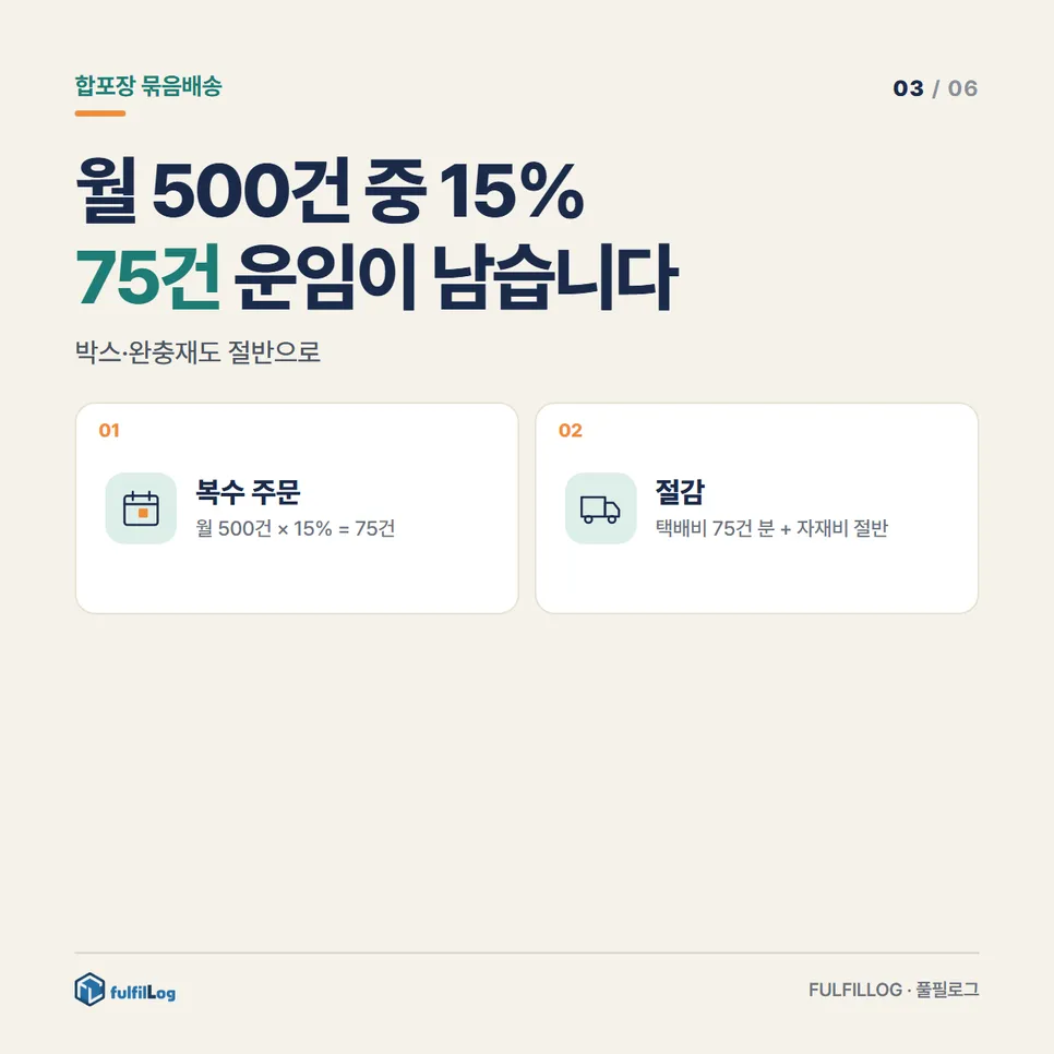 운임은 얼마나 아껴지나요? 설명 이미지