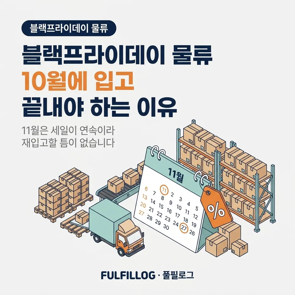 블랙프라이데이 물류 준비, 10월에 입고 끝내야 하는 이유 설명 이미지