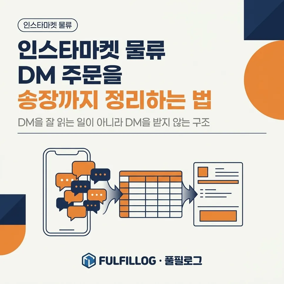 인스타마켓 물류 DM 주문을 송장까지 정리하는 법 설명 이미지