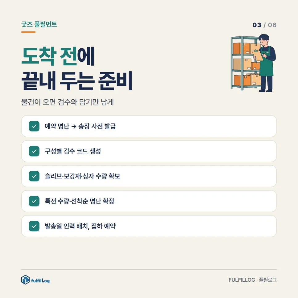디데이 전에 끝내 두는 준비 설명 이미지